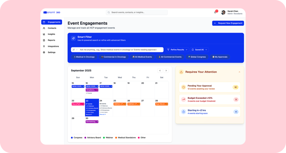 Executive dashboard — calendar + KOL heatmap